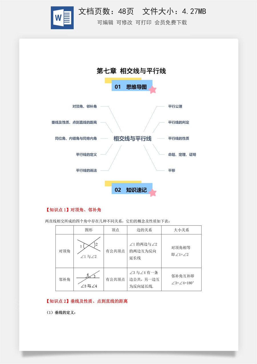 初中七年级下册数学-第七章-相交线与平行线（单元复习 10个知识点+16类题型突破）（解析版）.docx